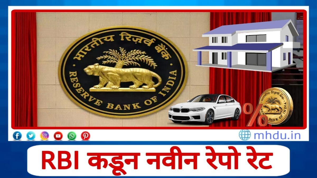 RBI Repo Rate October 2025 Decision