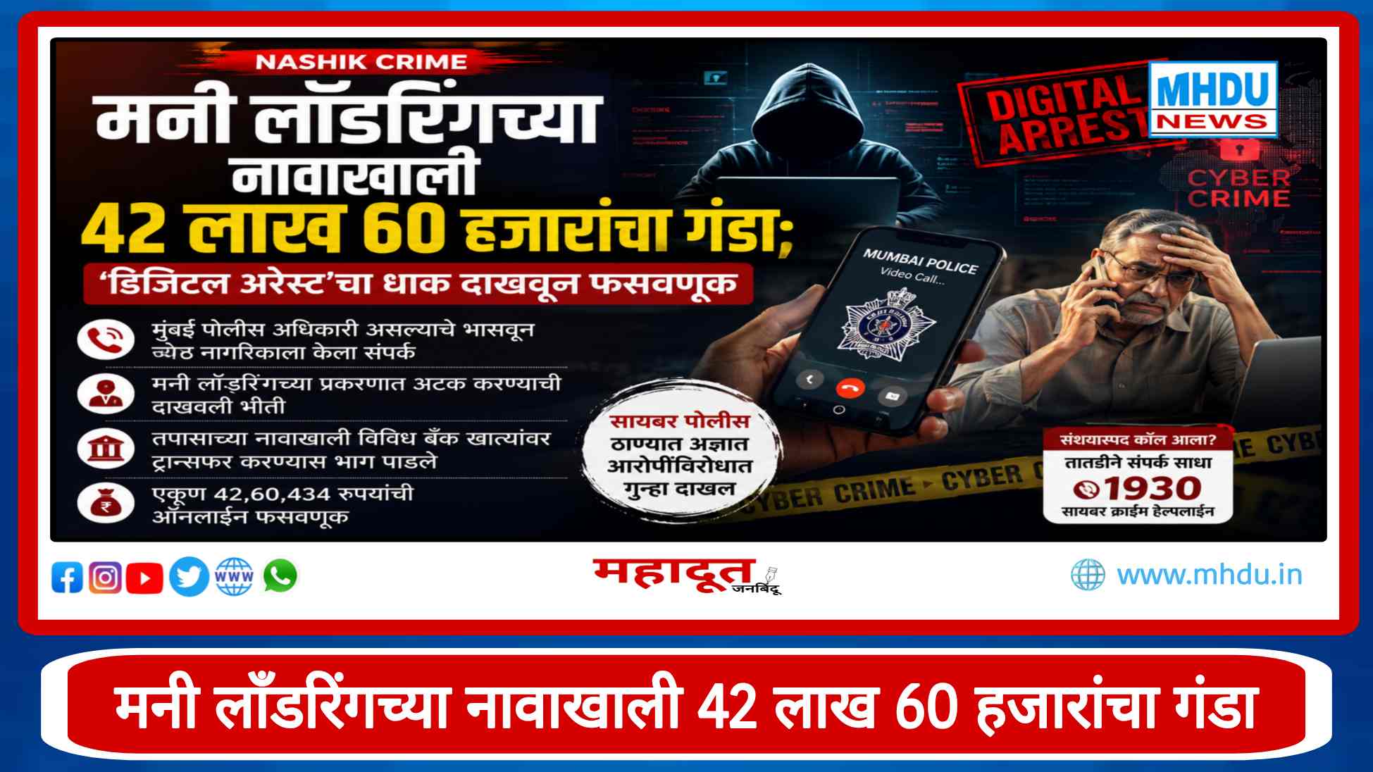 Nashik Digital Arrest Cyber Fraud