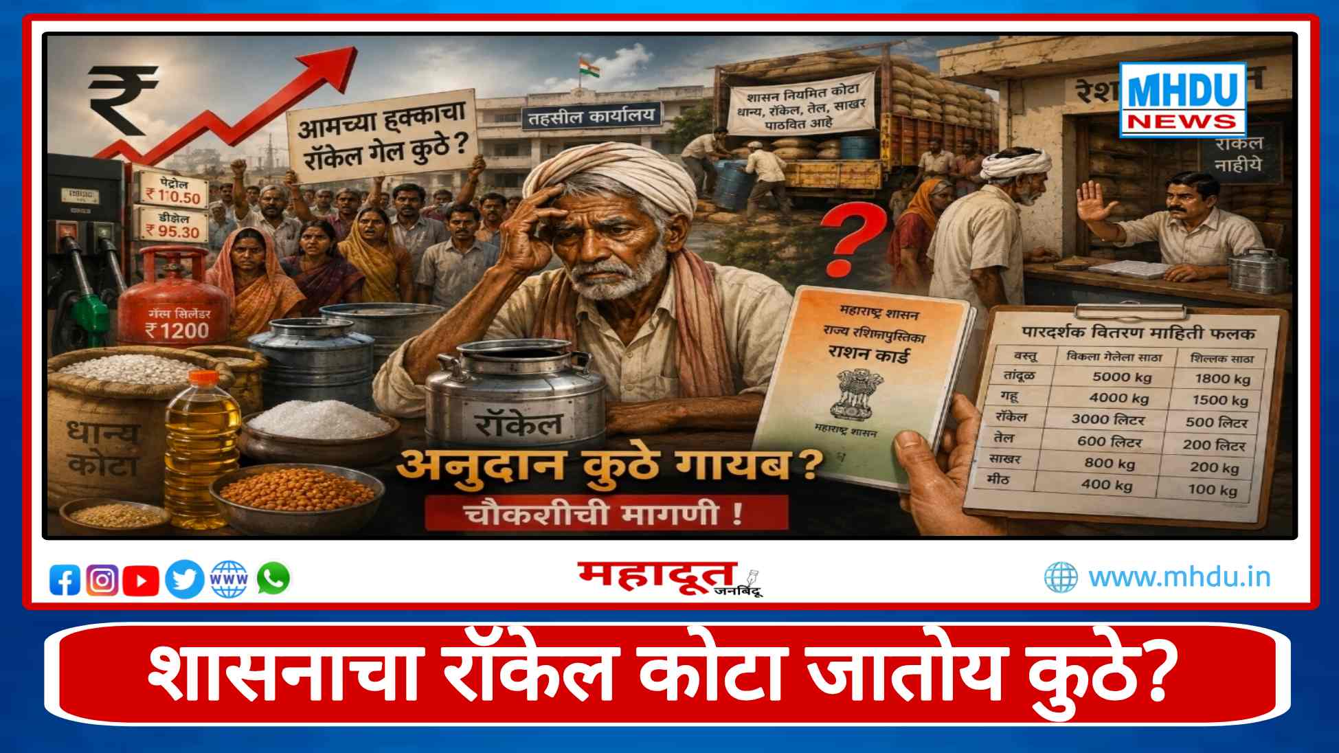 Nashik Ration Kerosene Distribution Inquiry
