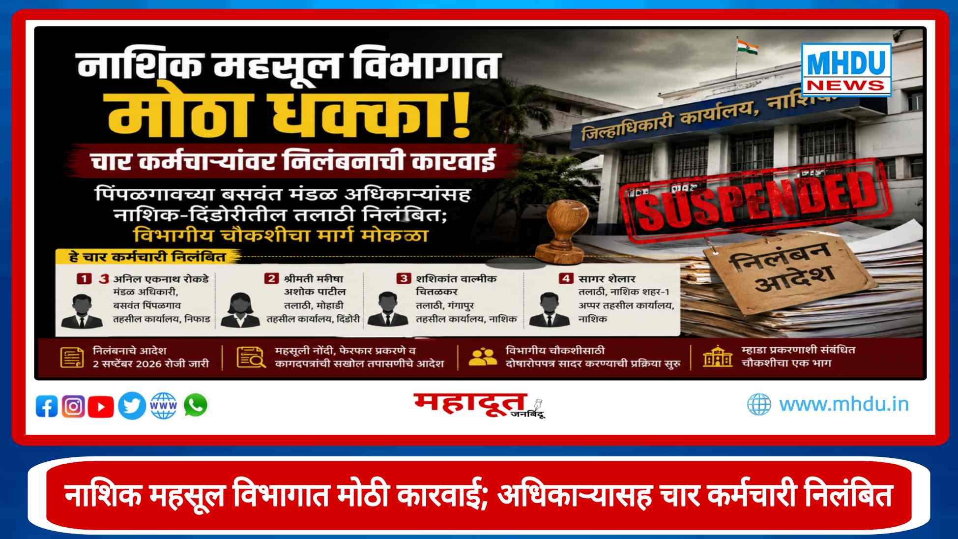 Four Revenue Employees Suspended In Nashik