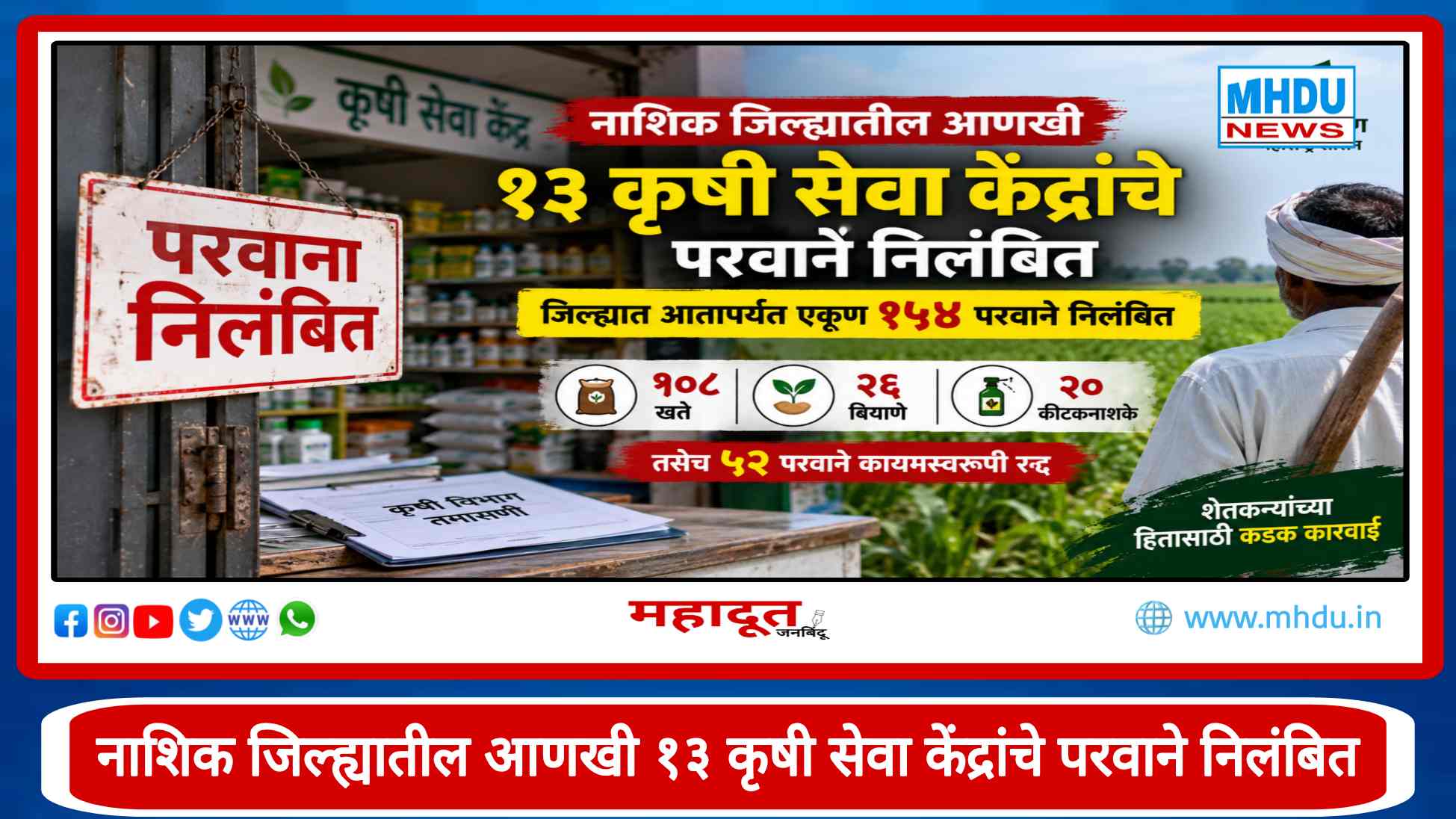 Nashik Agriculture Department Action